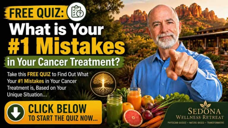 Take The Quiz